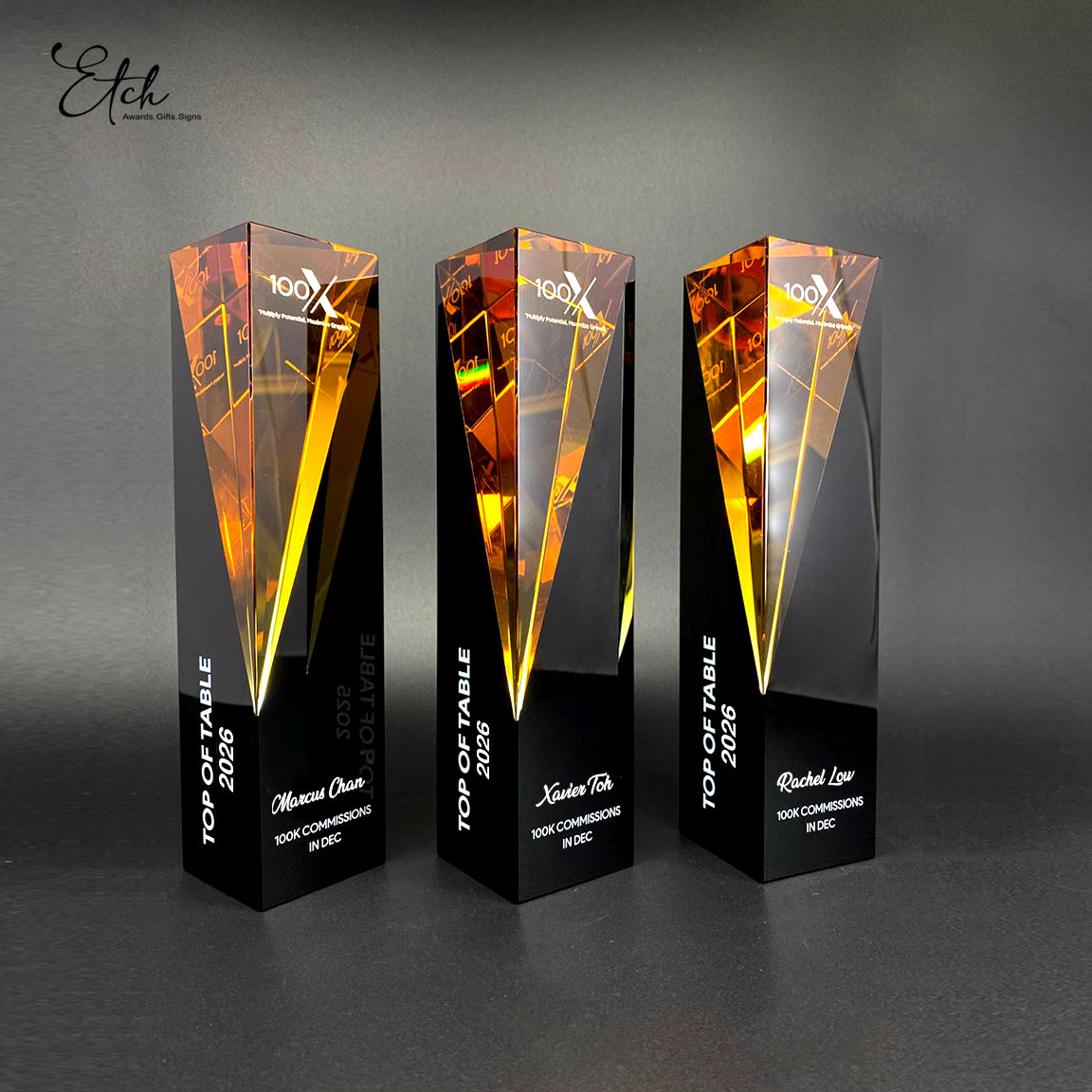 Gold Class Achievement Award